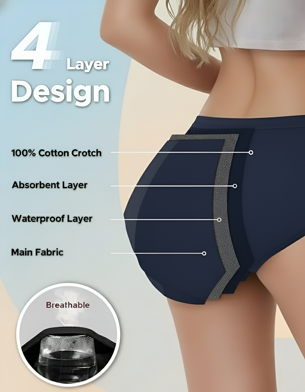 Leakproof Period Underwear for Women | Reusable Menstrual Panty | Full Coverage Protection (Navy)